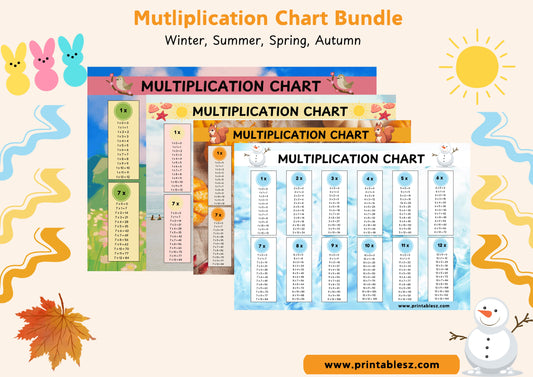 Multiplication Chart 1 - 12 - The Market Pop LLC